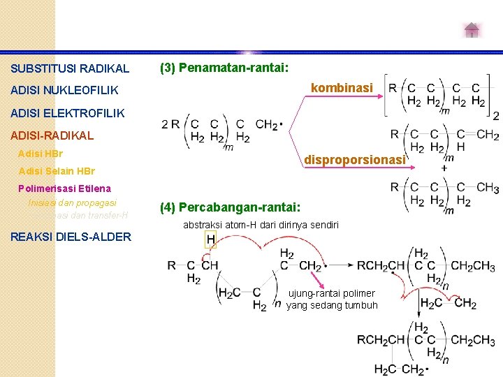 SUBSTITUSI RADIKAL (3) Penamatan-rantai: kombinasi ADISI NUKLEOFILIK ADISI ELEKTROFILIK ADISI-RADIKAL Adisi HBr disproporsionasi Adisi