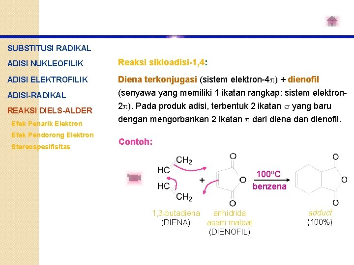 SUBSTITUSI RADIKAL ADISI NUKLEOFILIK Reaksi sikloadisi-1, 4: ADISI ELEKTROFILIK Diena terkonjugasi (sistem elektron-4 )