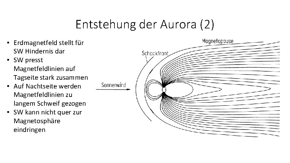 Entstehung der Aurora (2) • Erdmagnetfeld stellt für SW Hindernis dar • SW presst