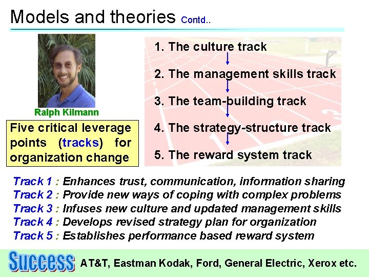 Models and theories Contd. . 1. The culture track 2. The management skills track