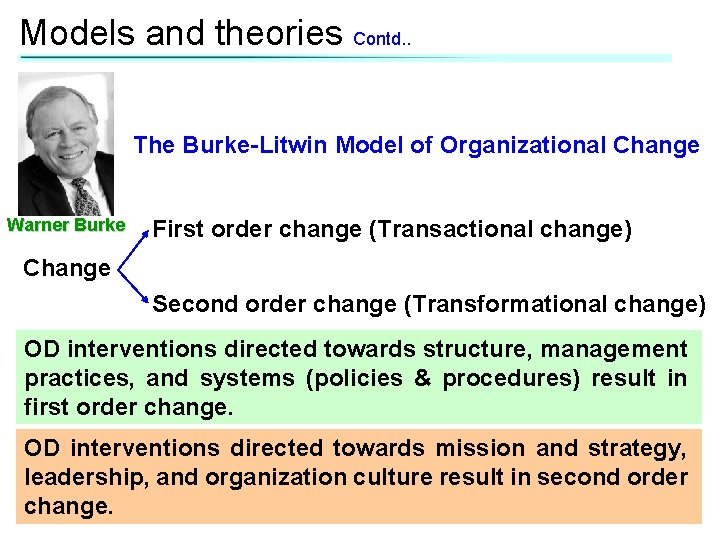 Models and theories Contd. . The Burke-Litwin Model of Organizational Change Warner Burke First