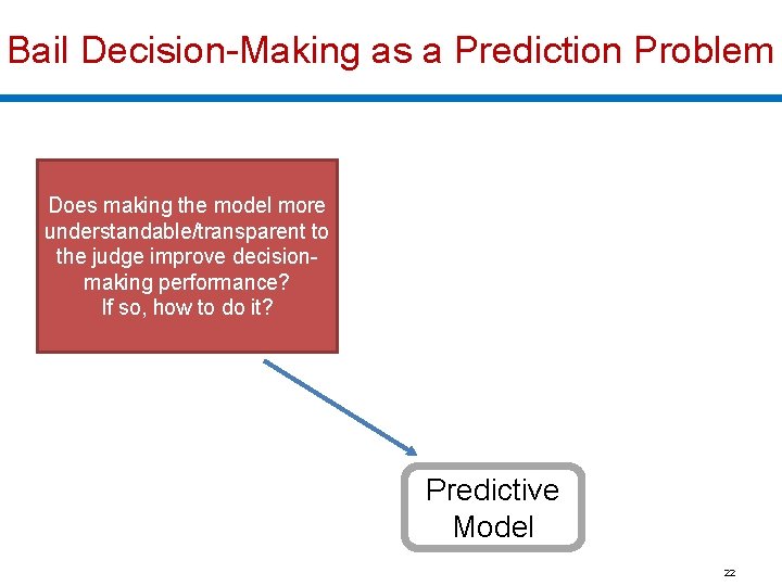 Bail Decision-Making as a Prediction Problem Build a model that predicts defendant behavior if