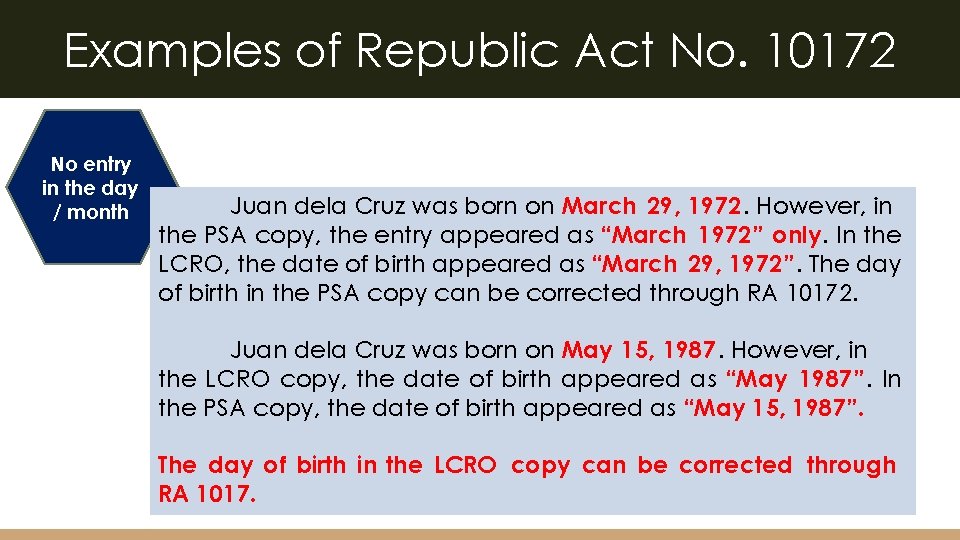 Examples of Republic Act No. 10172 No entry in the day / month Juan