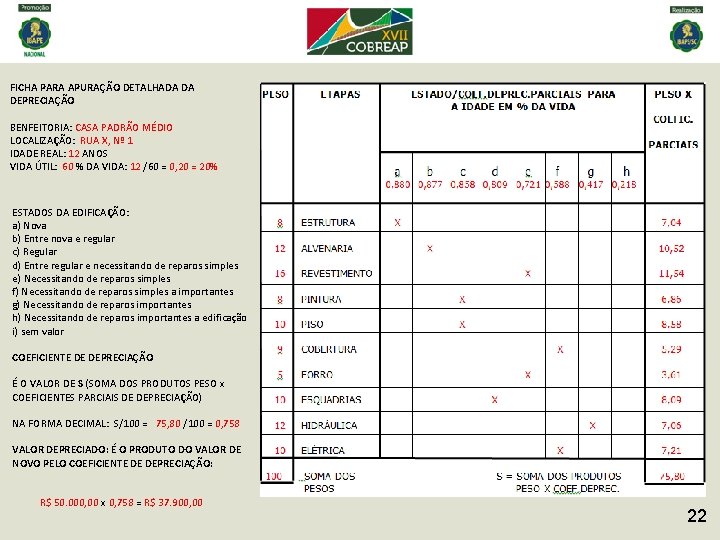 FICHA PARA APURAÇÃO DETALHADA DA DEPRECIAÇÃO BENFEITORIA: CASA PADRÃO MÉDIO LOCALIZAÇÃO: RUA X, Nº