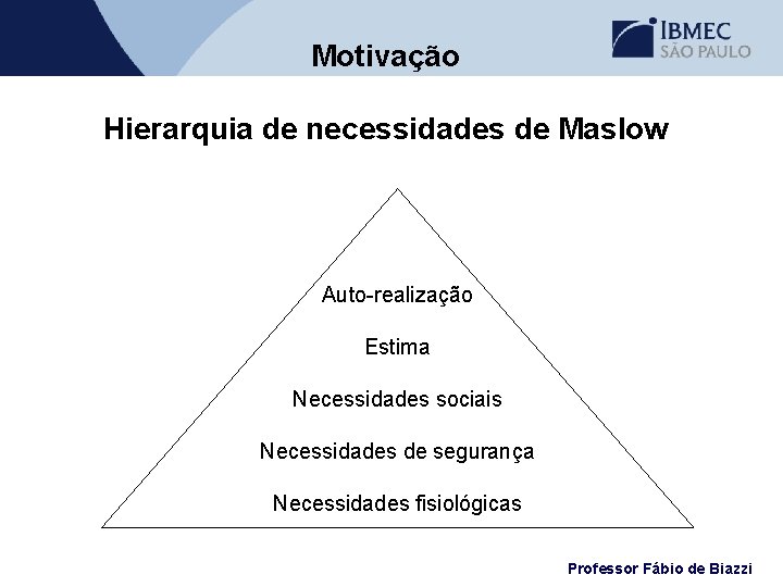 Motivação Hierarquia de necessidades de Maslow Auto-realização Estima Necessidades sociais Necessidades de segurança Necessidades