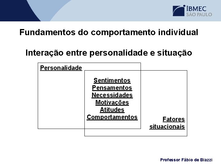 Fundamentos do comportamento individual Interação entre personalidade e situação Personalidade Sentimentos Pensamentos Necessidades Motivações