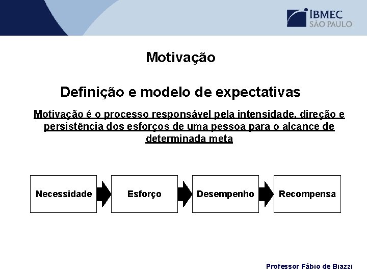 Motivação Definição e modelo de expectativas Motivação é o processo responsável pela intensidade, direção