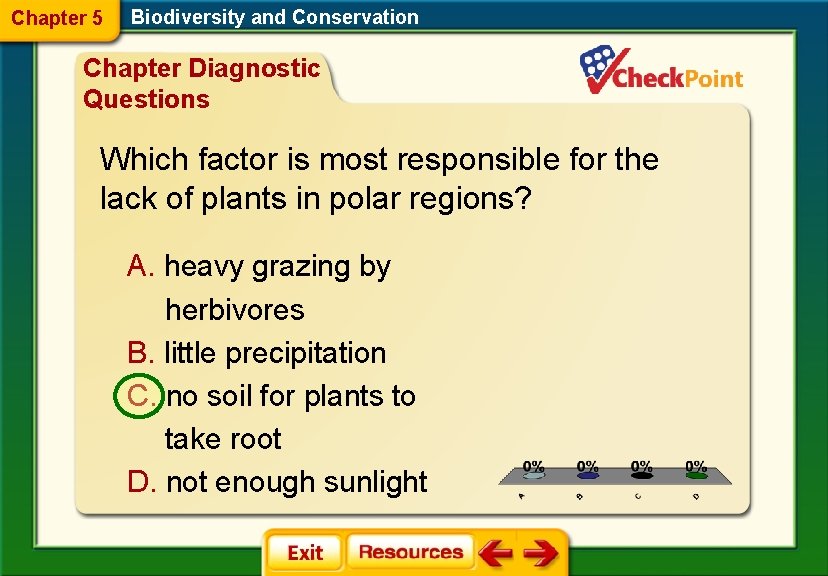Chapter 5 Biodiversity and Conservation Chapter Diagnostic Questions Which factor is most responsible for Chapter 5 Biodiversity and Conservation Chapter Diagnostic Questions Which factor is most responsible for