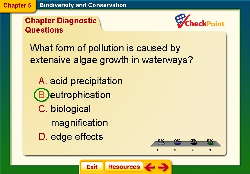 Chapter 5 Biodiversity and Conservation Chapter Diagnostic Questions What form of pollution is caused Chapter 5 Biodiversity and Conservation Chapter Diagnostic Questions What form of pollution is caused
