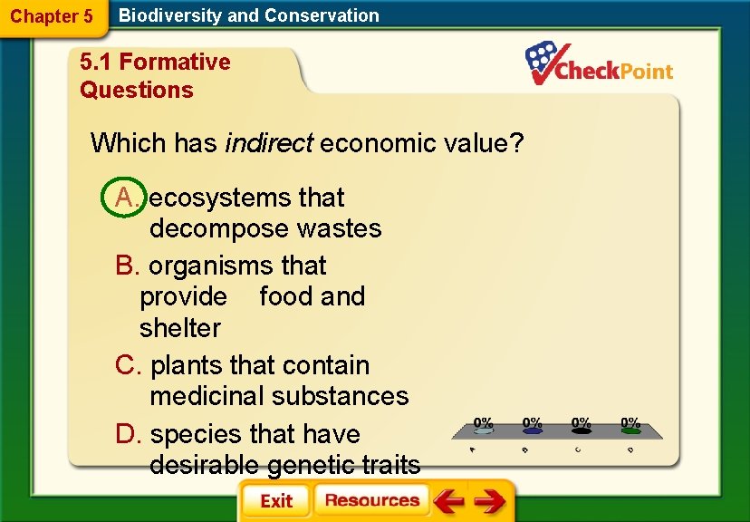 Chapter 5 Biodiversity and Conservation 5. 1 Formative Questions Which has indirect economic value? Chapter 5 Biodiversity and Conservation 5. 1 Formative Questions Which has indirect economic value?