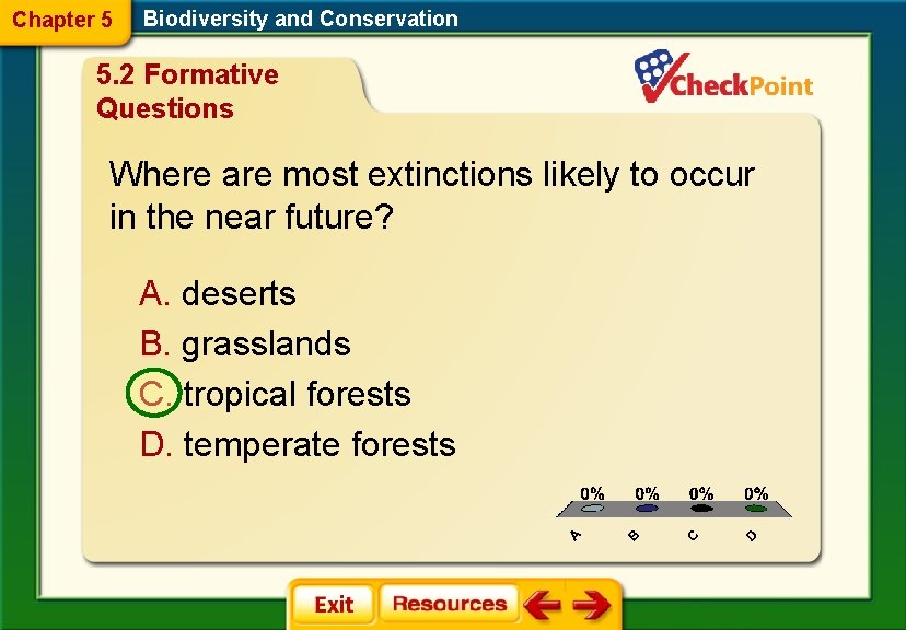 Chapter 5 Biodiversity and Conservation 5. 2 Formative Questions Where are most extinctions likely Chapter 5 Biodiversity and Conservation 5. 2 Formative Questions Where are most extinctions likely