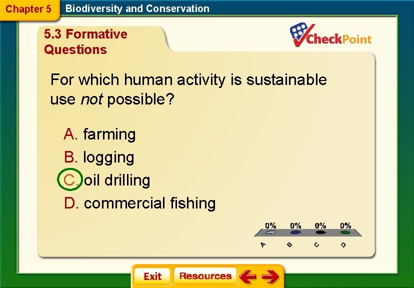 Chapter 5 Biodiversity and Conservation 5. 3 Formative Questions For which human activity is Chapter 5 Biodiversity and Conservation 5. 3 Formative Questions For which human activity is