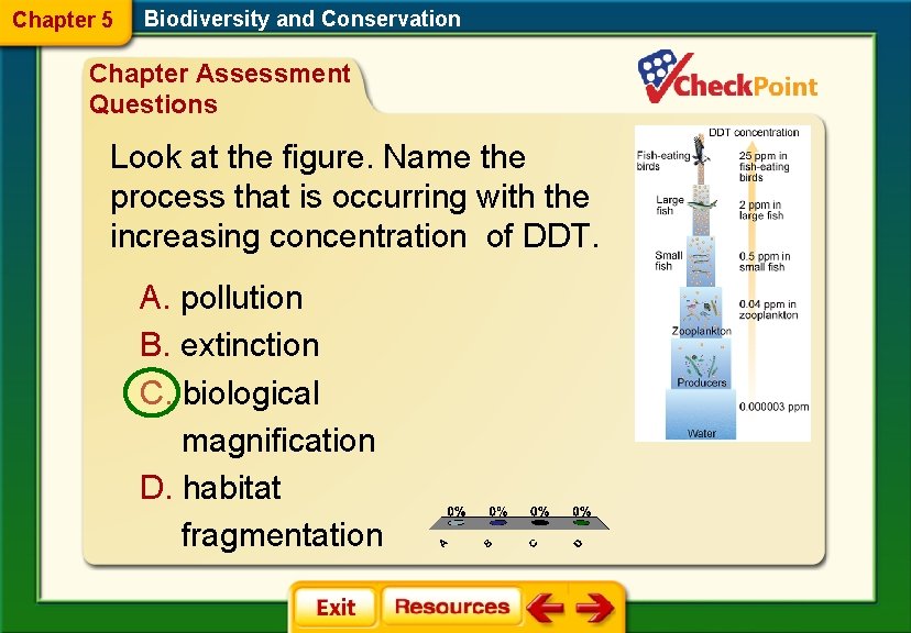 Chapter 5 Biodiversity and Conservation Chapter Assessment Questions Look at the figure. Name the Chapter 5 Biodiversity and Conservation Chapter Assessment Questions Look at the figure. Name the