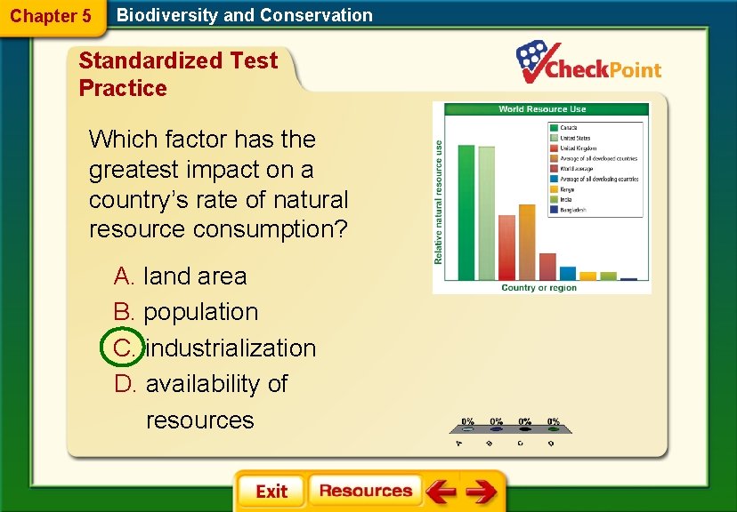 Chapter 5 Biodiversity and Conservation Standardized Test Practice Which factor has the greatest impact Chapter 5 Biodiversity and Conservation Standardized Test Practice Which factor has the greatest impact