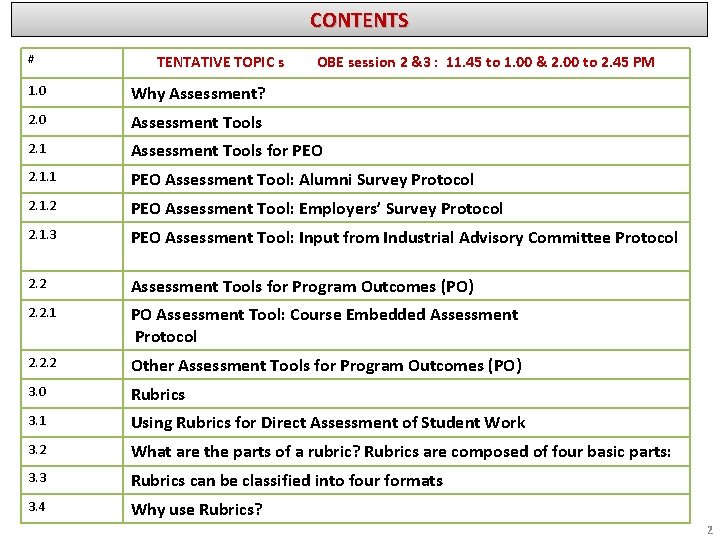 CONTENTS # TENTATIVE TOPIC s OBE session 2 &3 : 11. 45 to 1.