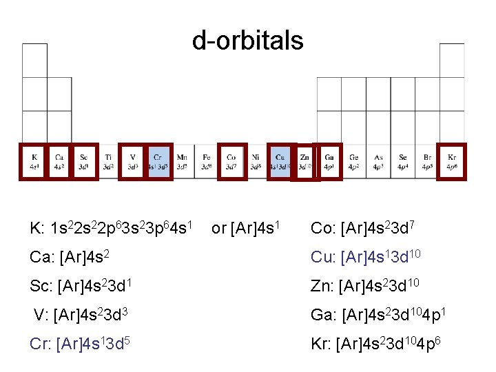 d-orbitals K: 1 s 22 p 63 s 23 p 64 s 1 or
