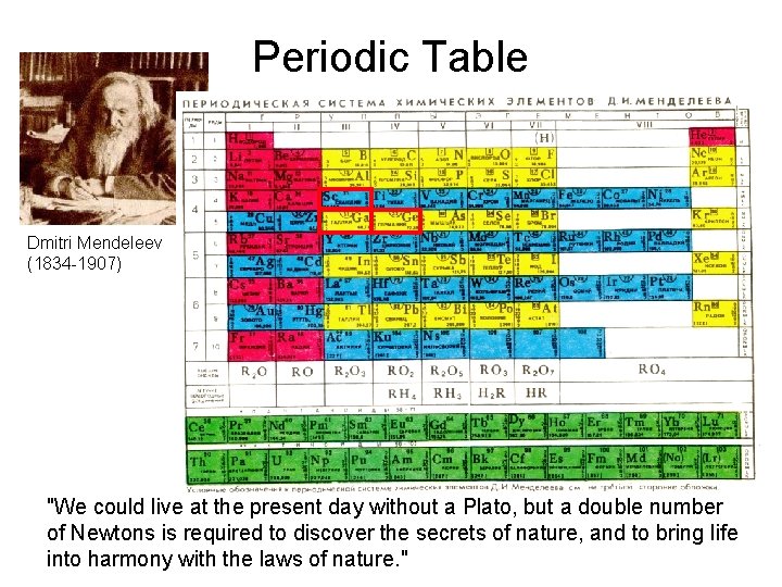 Periodic Table Dmitri Mendeleev (1834 -1907) "We could live at the present day without