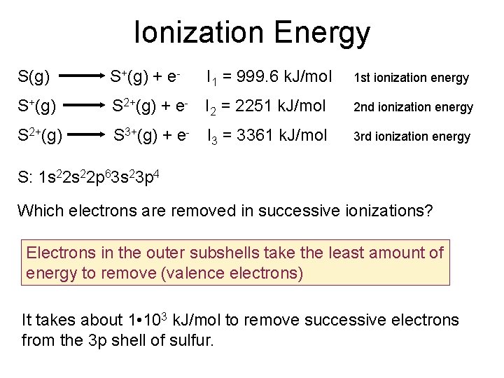 Ionization Energy S(g) S+(g) + e- I 1 = 999. 6 k. J/mol 1