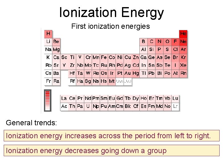 Ionization Energy First ionization energies General trends: Ionization energy increases across the period from