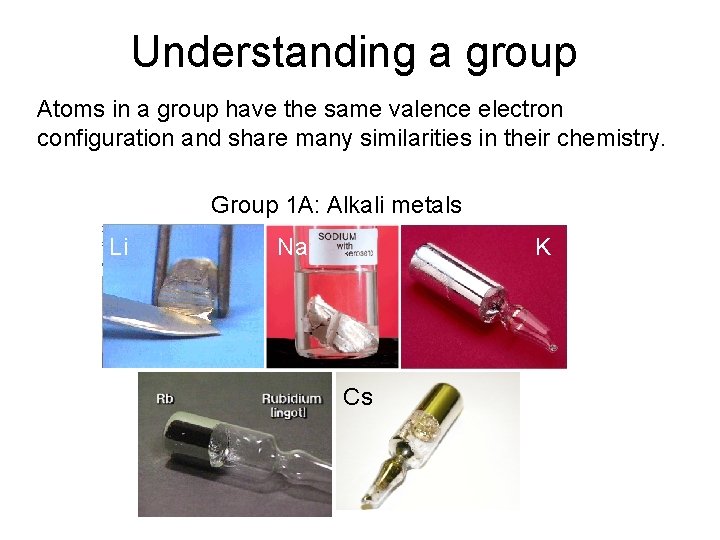 Understanding a group Atoms in a group have the same valence electron configuration and