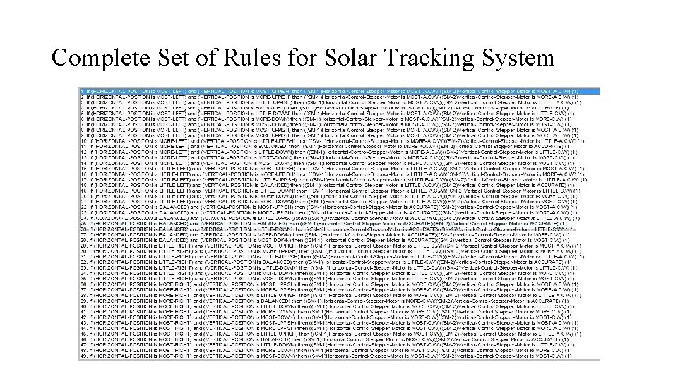 Complete Set of Rules for Solar Tracking System 