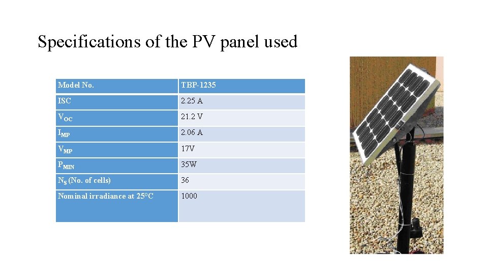 Specifications of the PV panel used Model No. TBP-1235 ISC 2. 25 A VOC