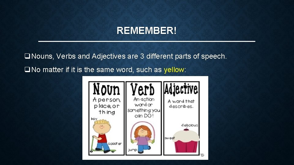 REMEMBER! q. Nouns, Verbs and Adjectives are 3 different parts of speech. q. No