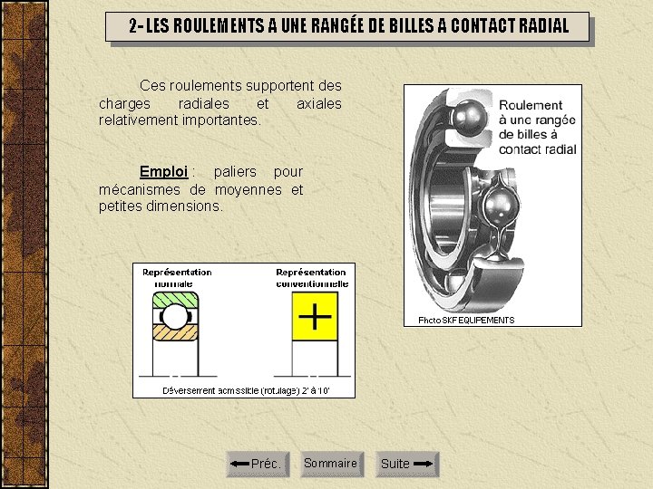 2 - LES ROULEMENTS A UNE RANGÉE DE BILLES A CONTACT RADIAL Ces roulements