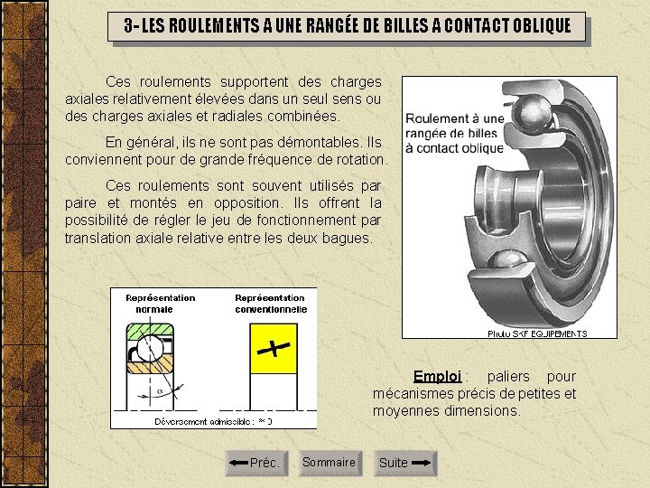 3 - LES ROULEMENTS A UNE RANGÉE DE BILLES A CONTACT OBLIQUE Ces roulements