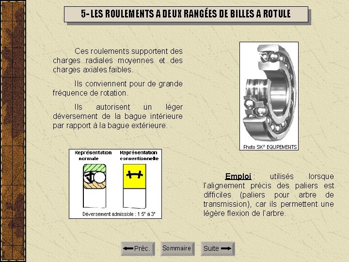 5 - LES ROULEMENTS A DEUX RANGÉES DE BILLES A ROTULE Ces roulements supportent