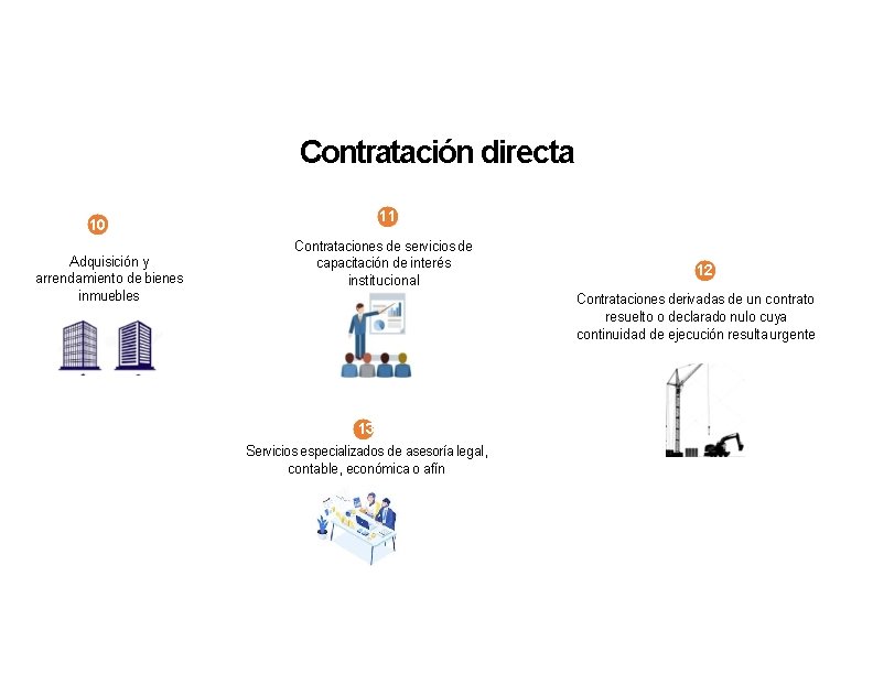 Contratación directa 11 10 Adquisición y arrendamiento de bienes inmuebles Contrataciones de servicios de