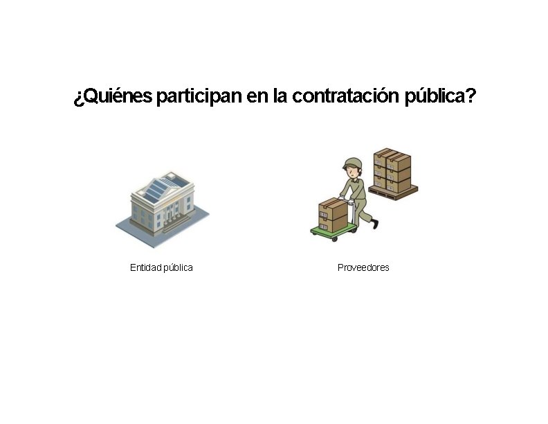 ¿Quiénes participan en la contratación pública? Entidad pública Proveedores 