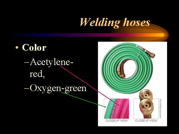 Welding hoses • Color – Acetylenered, – Oxygen-green 