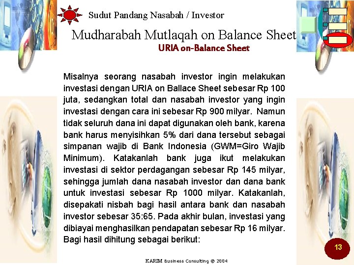Sudut Pandang Nasabah / Investor Mudharabah Mutlaqah on Balance Sheet URIA on-Balance Sheet Misalnya