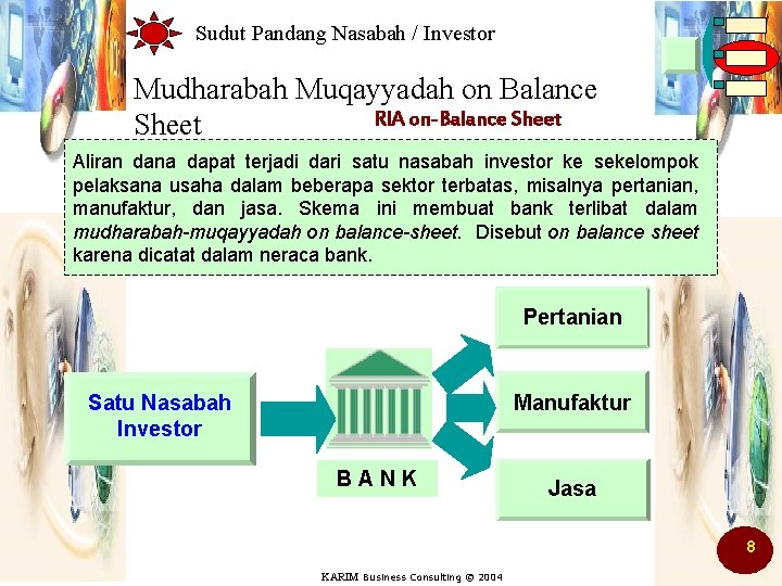 Sudut Pandang Nasabah / Investor Mudharabah Muqayyadah on Balance RIA on-Balance Sheet Aliran dana