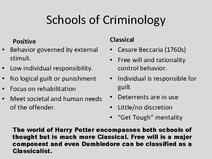 Schools of Criminology • • • Positive Behavior governed by external stimuli. Low individual