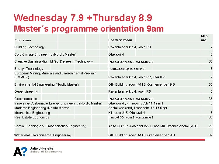 Wednesday 7. 9 +Thursday 8. 9 Master´s programme orientation 9 am Map nro Programme