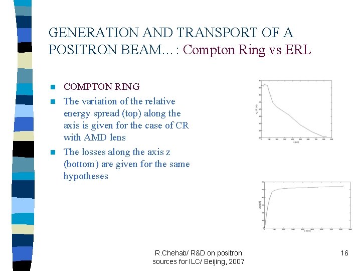 GENERATION AND TRANSPORT OF A POSITRON BEAM…: Compton Ring vs ERL COMPTON RING n