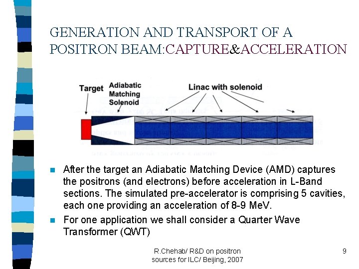 GENERATION AND TRANSPORT OF A POSITRON BEAM: CAPTURE&ACCELERATION After the target an Adiabatic Matching
