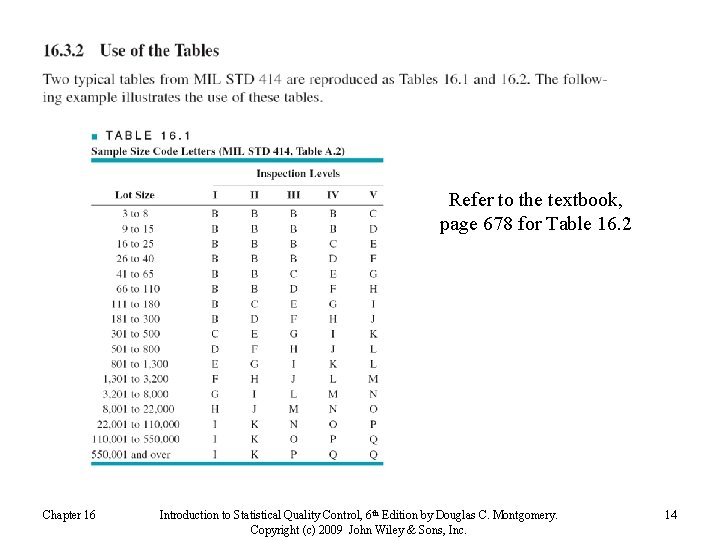 Refer to the textbook, page 678 for Table 16. 2 Chapter 16 Introduction to