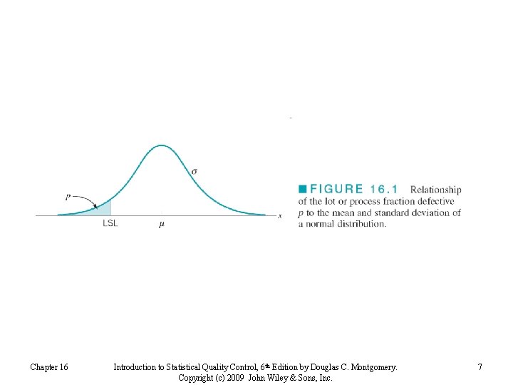 Chapter 16 Introduction to Statistical Quality Control, 6 th Edition by Douglas C. Montgomery.