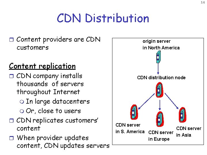 14 CDN Distribution r Content providers are CDN customers origin server in North America