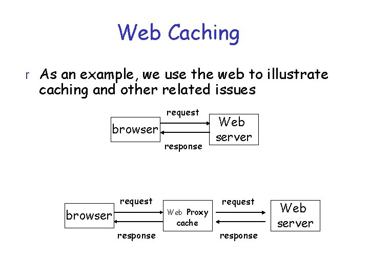 Web Caching r As an example, we use the web to illustrate caching and