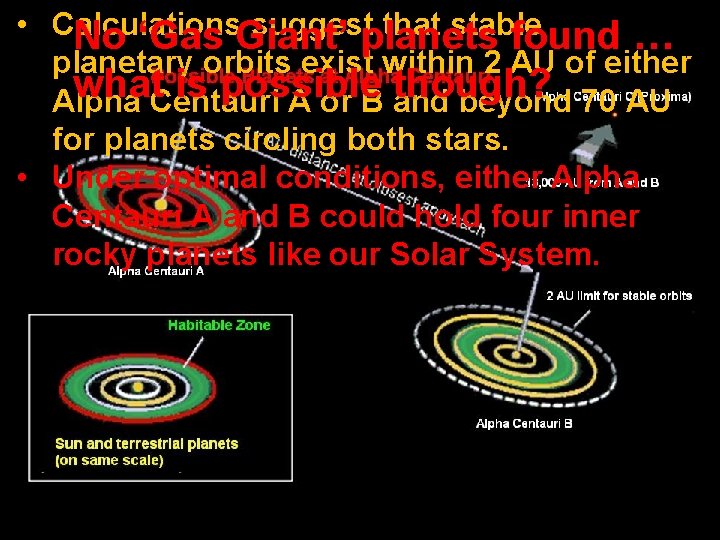  • Calculations suggest that stable No ‘Gas Giant’ planets found … planetary orbits