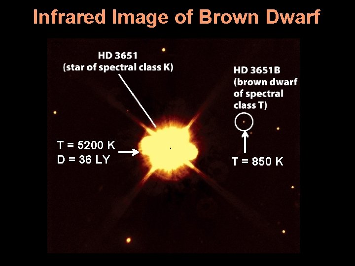 Infrared Image of Brown Dwarf T = 5200 K D = 36 LY T