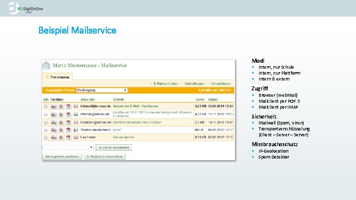 Beispiel Mailservice Modi § intern, nur Schule § intern, nur Plattform § Intern &