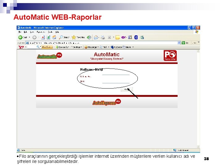 Auto. Matic WEB-Raporlar Filo araçlarının gerçekleştirdiği işlemler internet üzerinden müşterilere verilen kullanıcı adı ve
