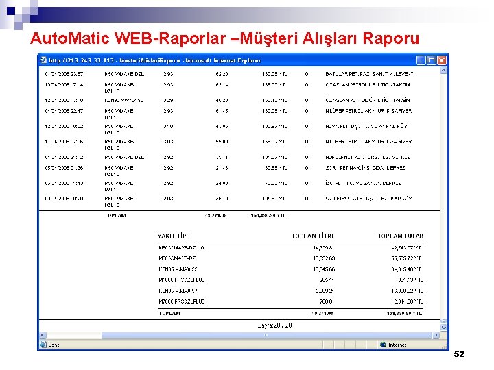 Auto. Matic WEB-Raporlar –Müşteri Alışları Raporu 52 