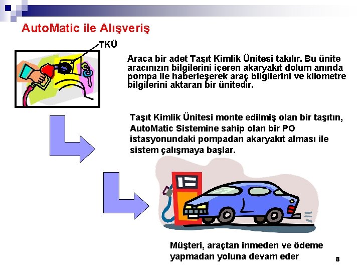 Auto. Matic ile Alışveriş TKÜ Araca bir adet Taşıt Kimlik Ünitesi takılır. Bu ünite