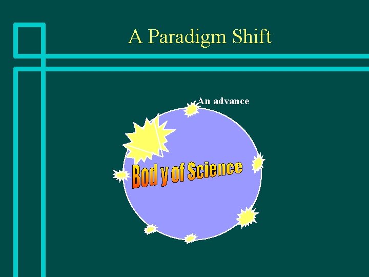 A Paradigm Shift An advance 
